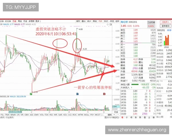三株路反打技巧详解助你在游戏中轻松逆转局势实现反败为胜 三株路反打技巧详解助你在游戏中轻松逆转局势实现反败为胜