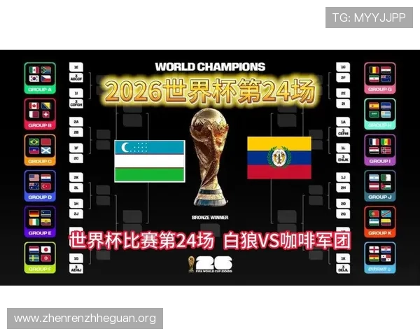 2026年世界杯乌兹别克斯坦对阵哥伦比亚比赛节奏分析与战术预测