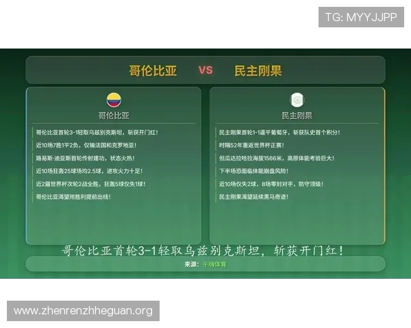 2026年世界杯哥伦比亚与民主刚果比赛数据对比分析及赛前战术解析