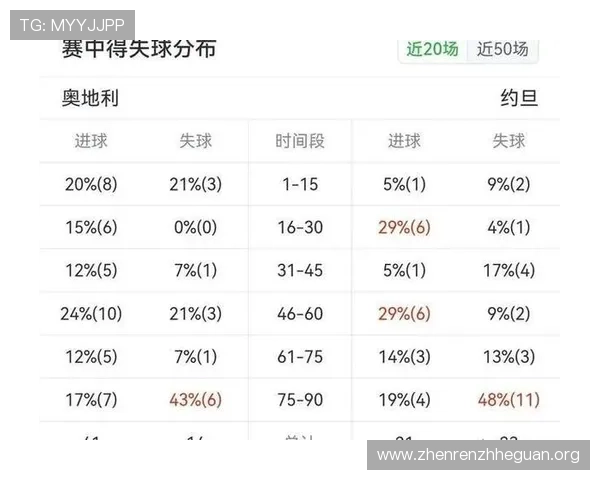 2026年世界杯奥地利对阵约旦比赛门票购买指南与最新购票信息解析